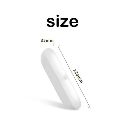 Lumină LED Slim Revendicabilă cu Senzor