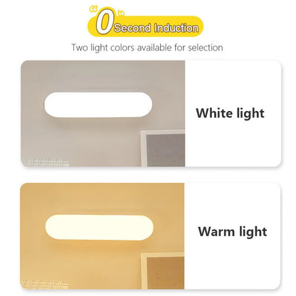 Lumină LED Slim Revendicabilă cu Senzor