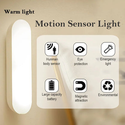 Lumină LED Slim Revendicabilă cu Senzor