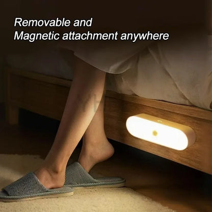 Lumină LED Slim Revendicabilă cu Senzor