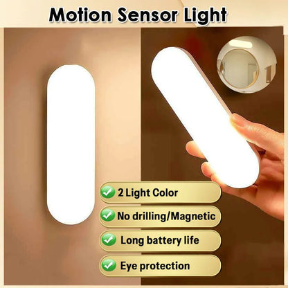 Lumină LED Slim Revendicabilă cu Senzor